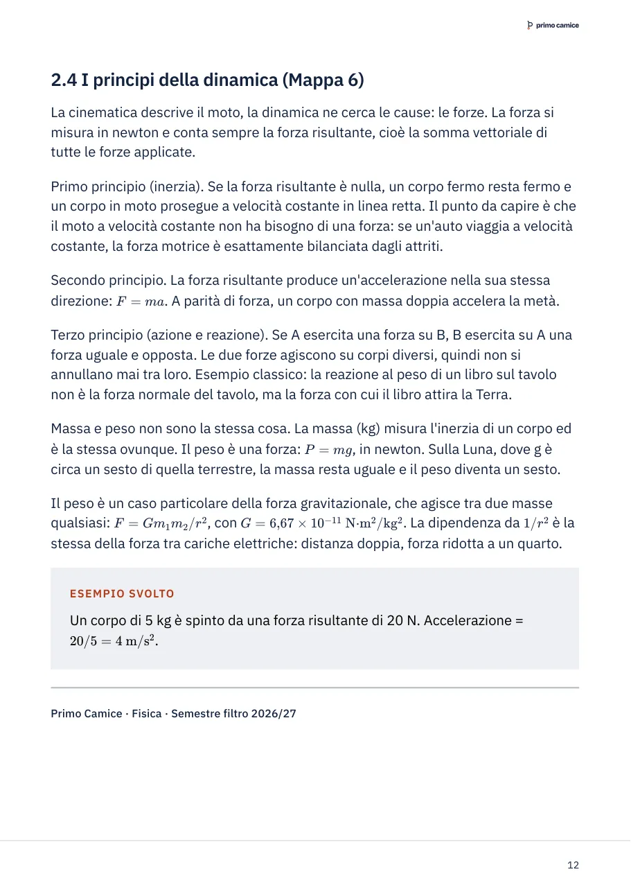 Guida